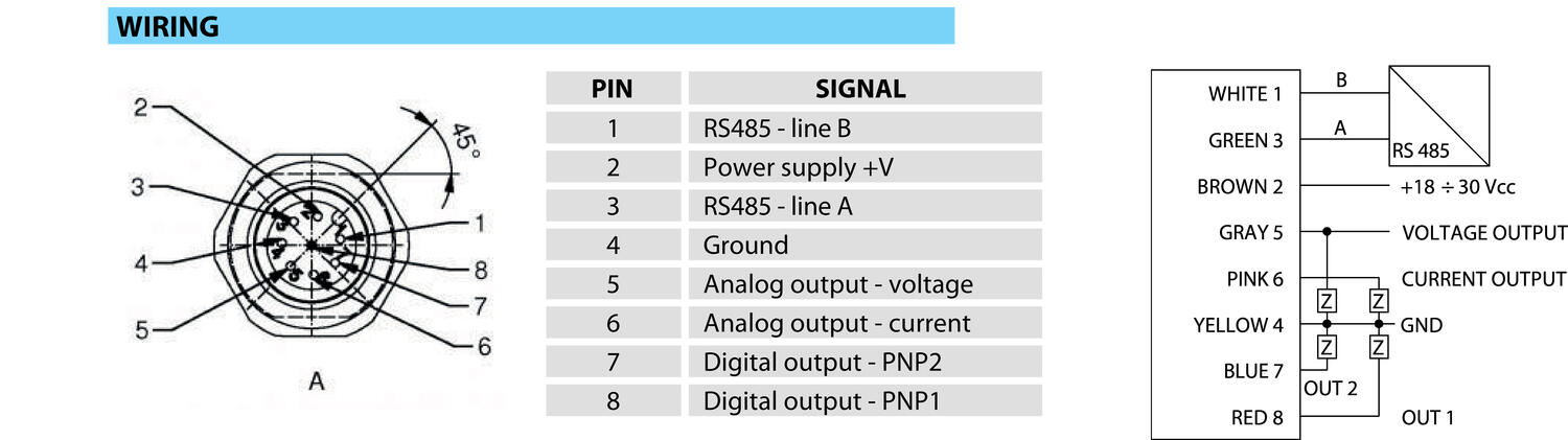 lcm-s_connection.eps