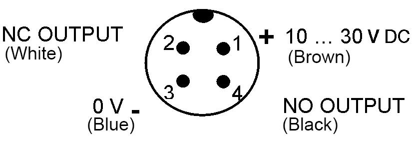 M12 Connecting, plastic, direct