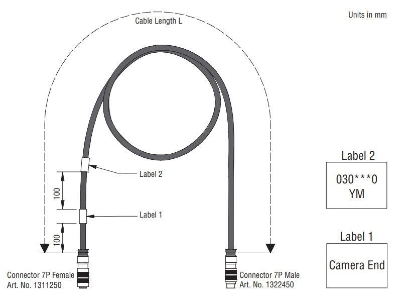 Mastcable 7-pin dim.JPG