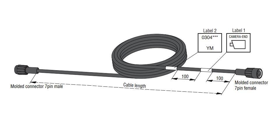 Multicable 7-pin dim.JPG