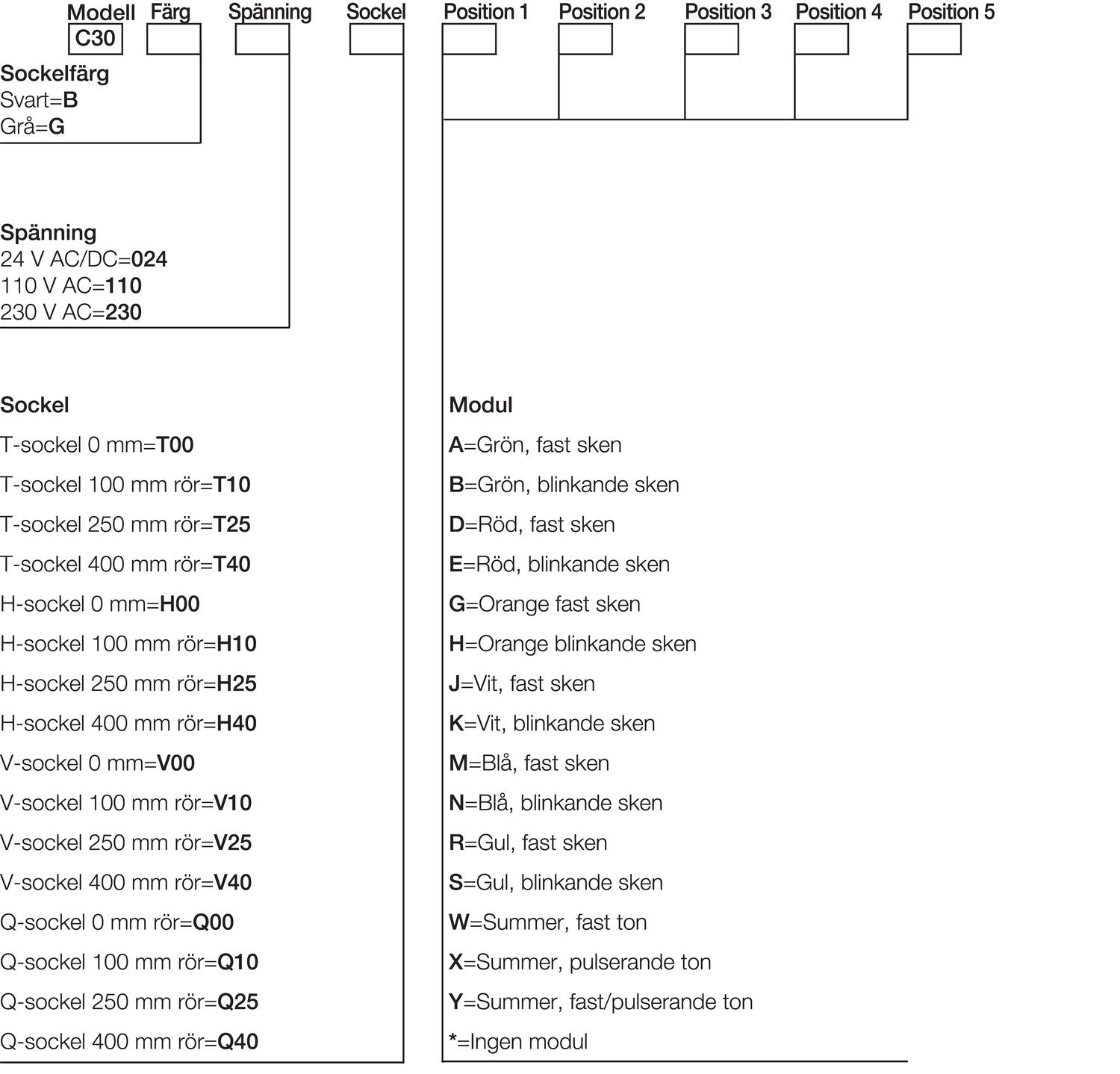 Orderkey to Light tower 30 mm