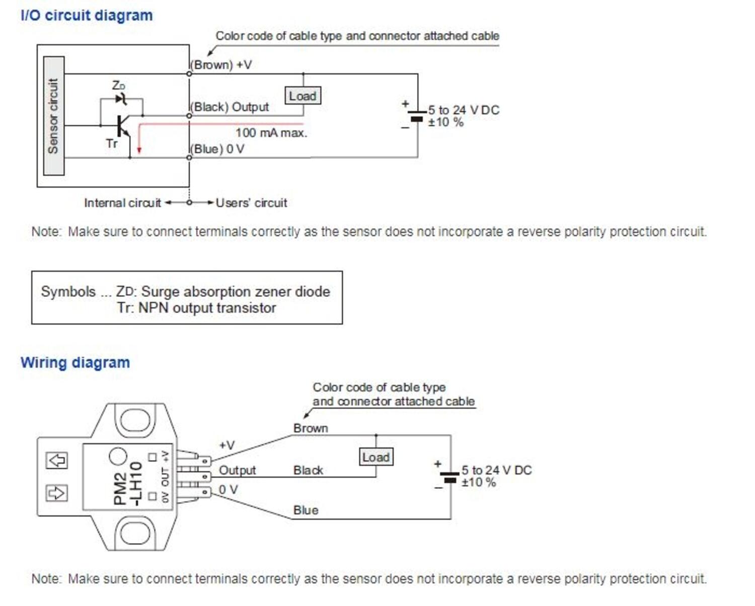 PM2wiring.JPG