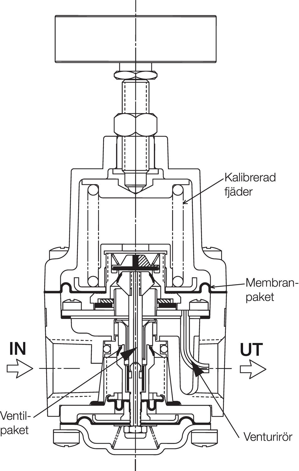 Precision controller series 1000, cutaway