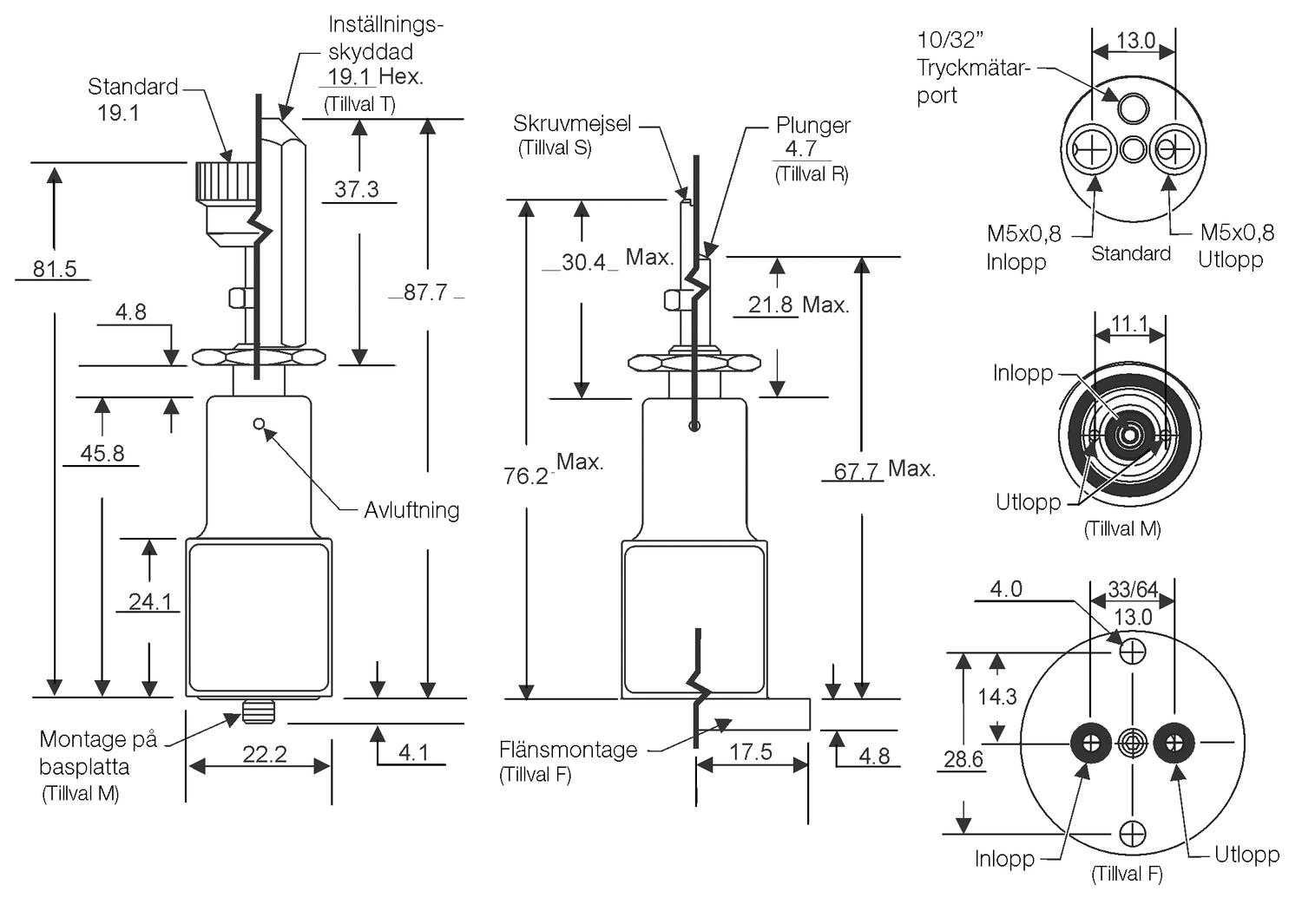 Precision controller series 70B