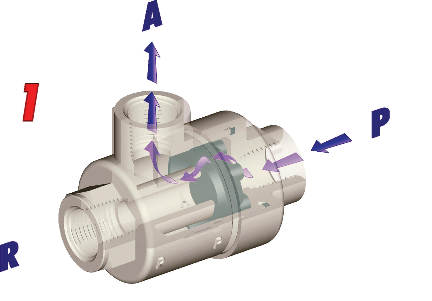 Quick-exhaust valve internal cylindrical tap