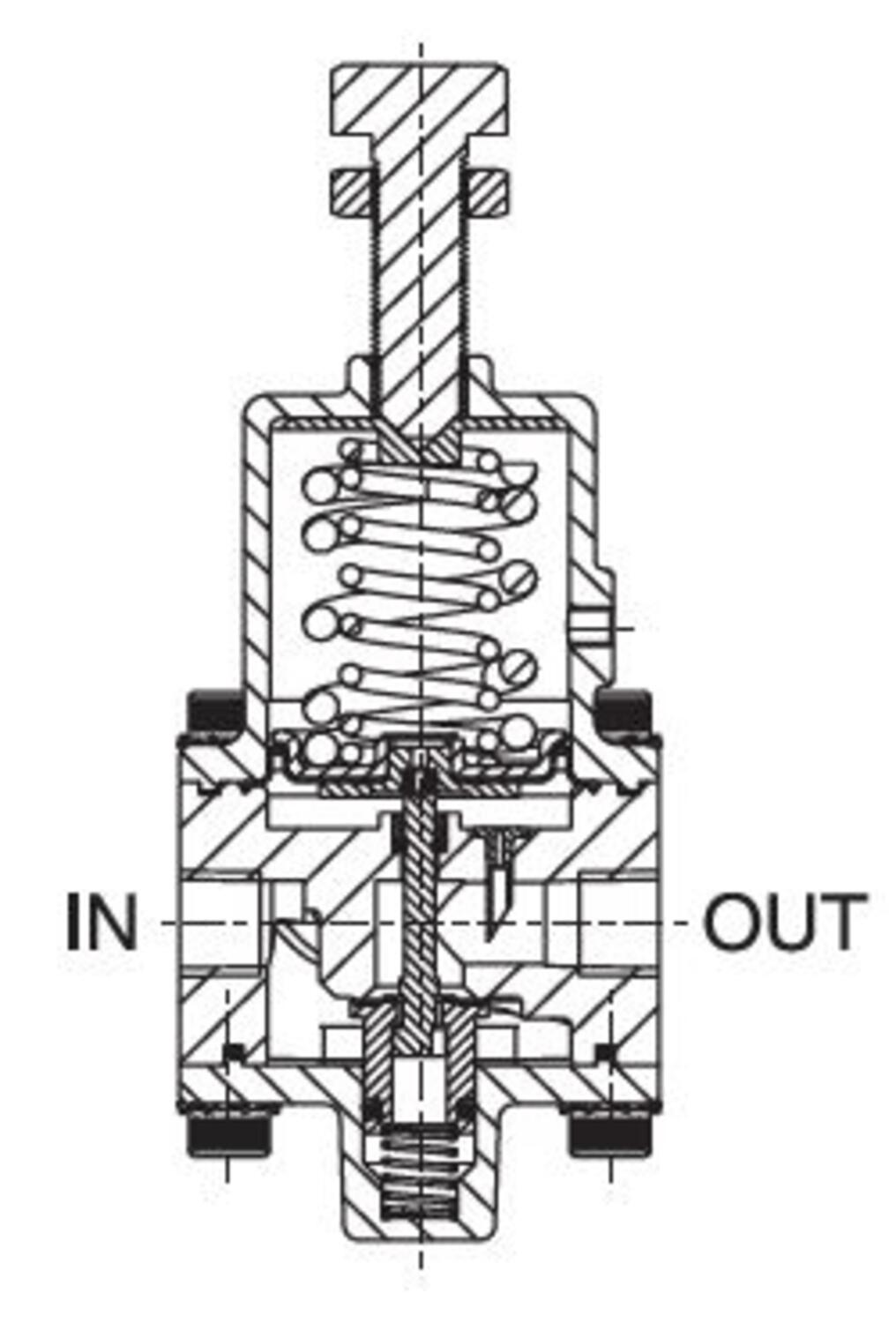 Regulator funktion.JPG