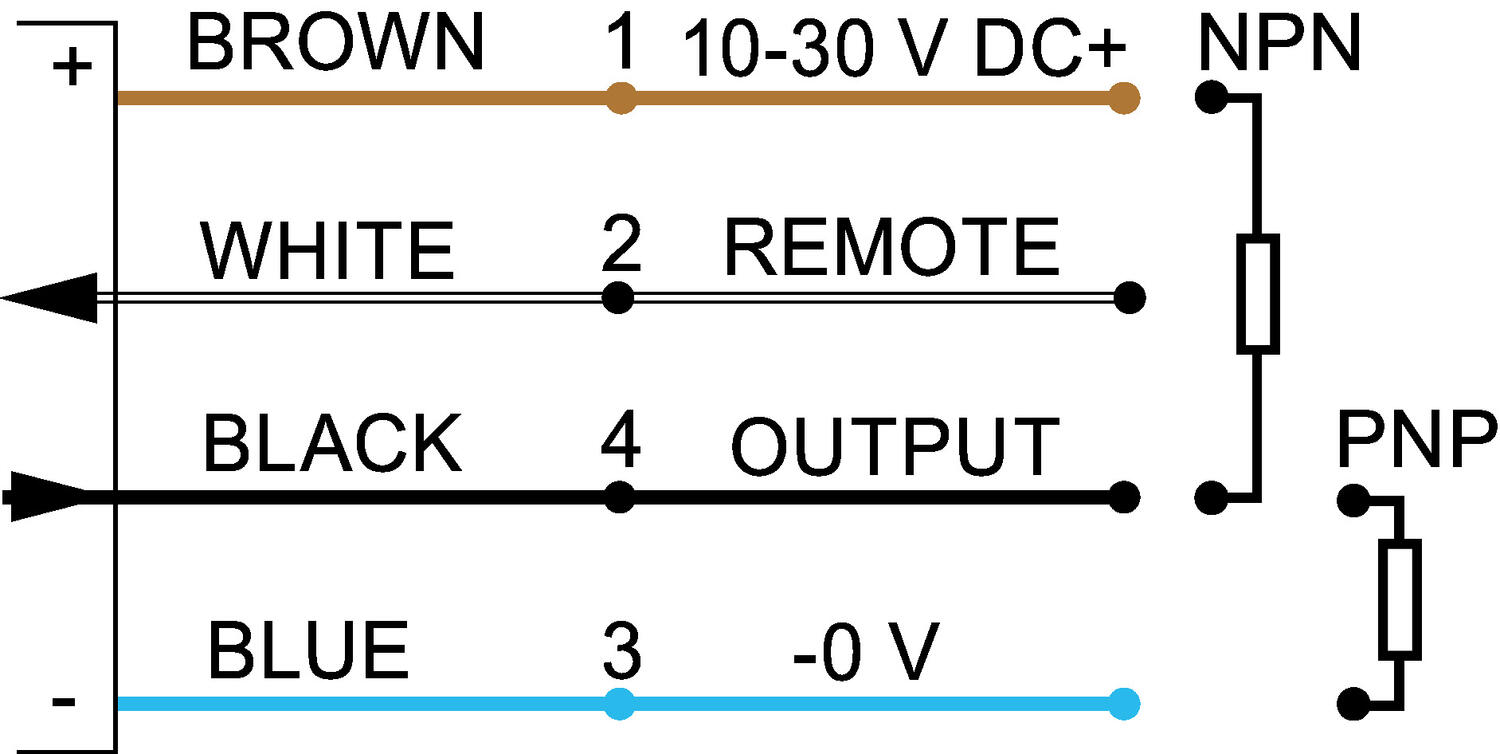 S45_connection_cable.eps
