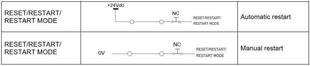 SG-body big restart.JPG