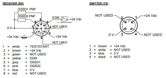 SG Body Compact -E connections.PNG