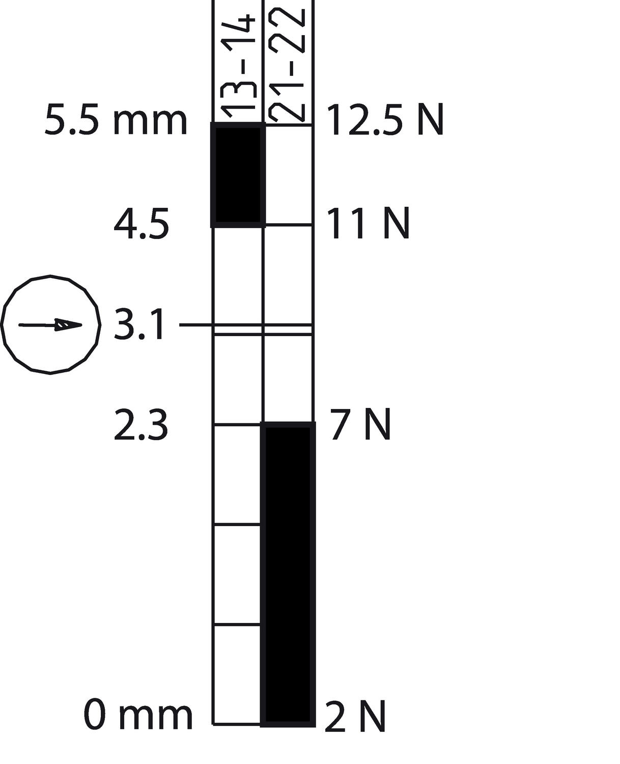 SI88_operatingdiagram.eps