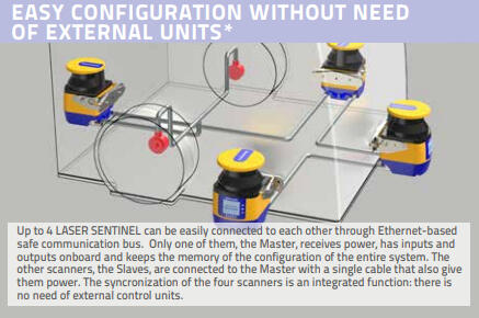 SLS application photo 4.png