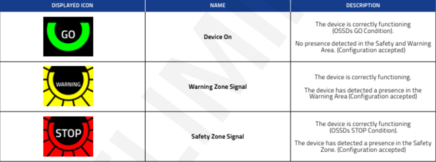 SLS display icons.png