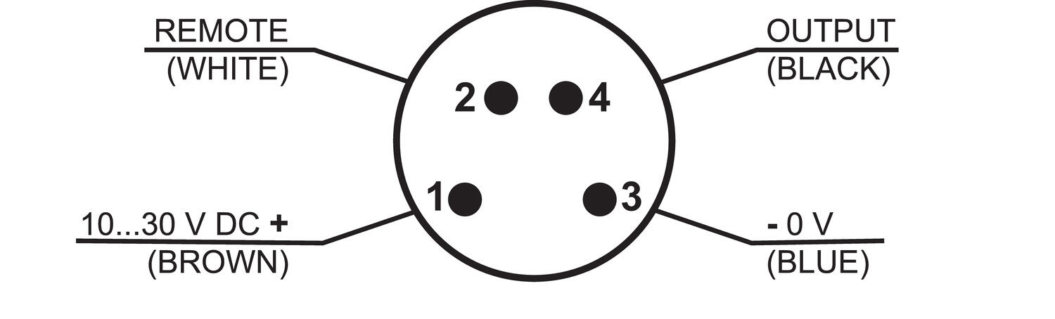 SR23 connection M8 connector.eps