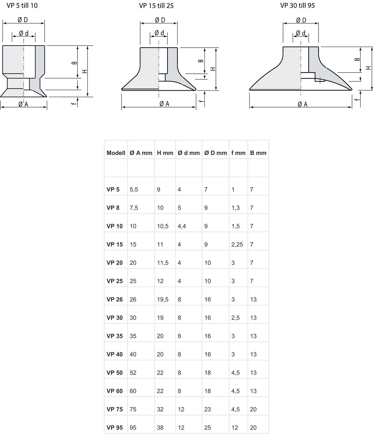 sugkopp_flat_mått.eps