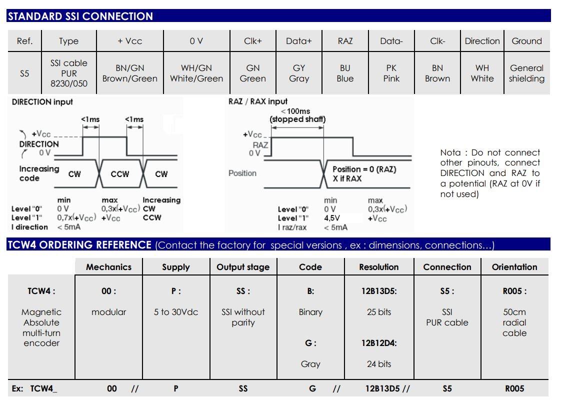 TCW4 KYTKENTÄ SSI.JPG
