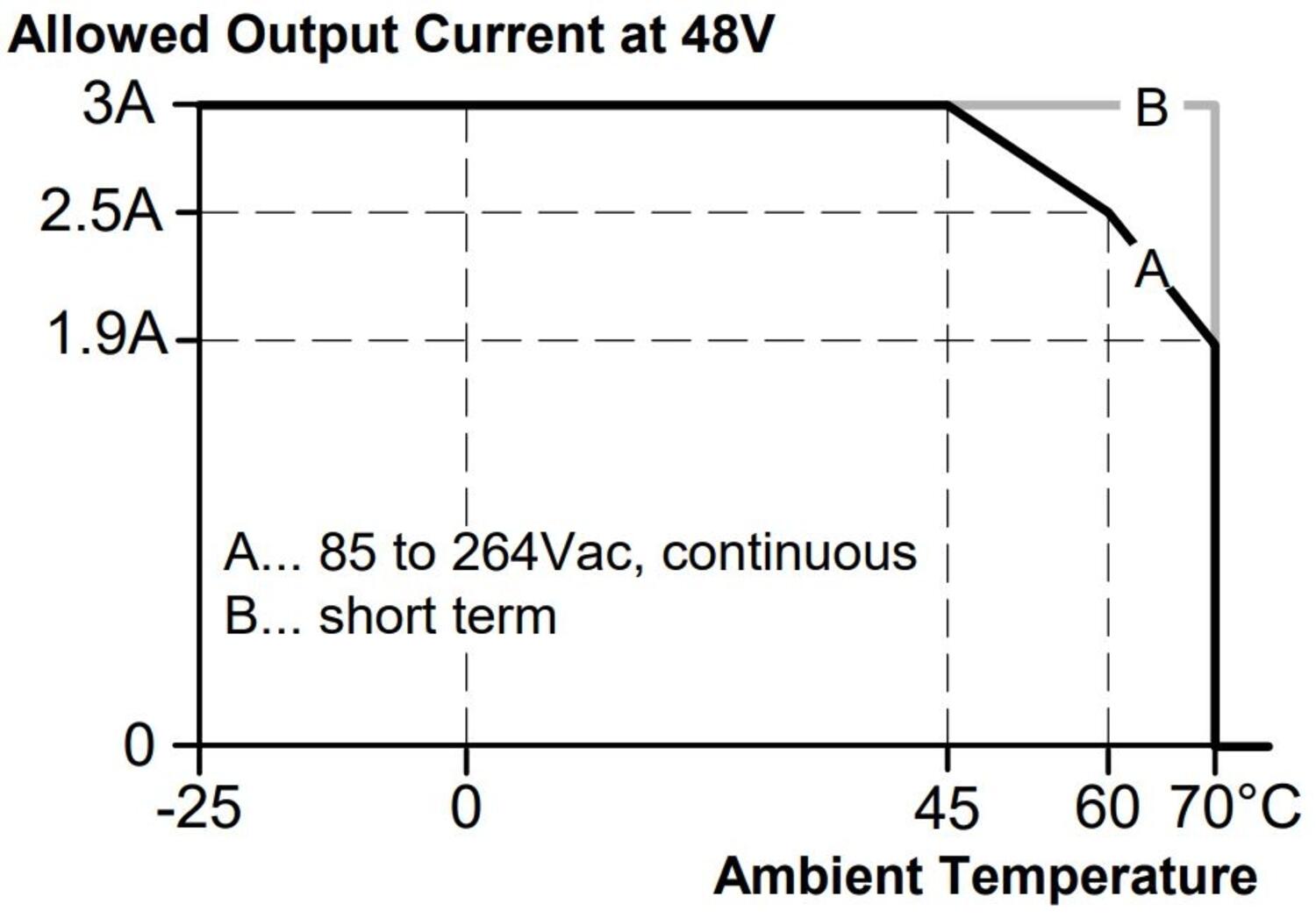 temp reduction cp5-481.JPG