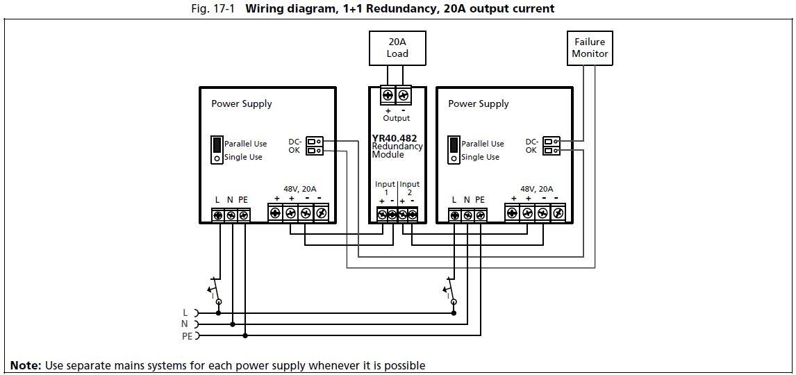 yr40e482_wiring diagram_1+1_redundancy.JPG